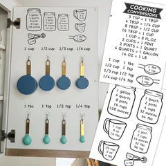 Kitchen Unit of Measurement Conversion Chart, Vinyl Measuring Conversion Decals
