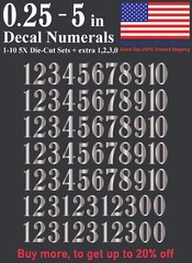 1-10 5x+ School Book Outdoor Vinyl Decal Numbers for Mailbox Door Address Locker
