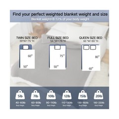 Guohaoi Knitted Weighted Blanket for Adults (Light Grey 60″x80″… USA FAST SHIP