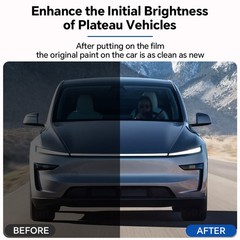 For Tesla Model Y Juniper 2026 2026 PreCut Paint Protection Film Gloss Clear PPF