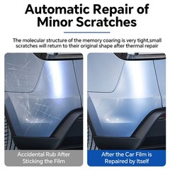 Tesla Model Y Juniper 2025 2026 Precut Kit Paint Protection Film Clear PPF TPU