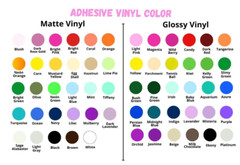 CUSTOM TEXT Vinyl Decal Tumbler Sticker Personalized Cup Name 5″ length