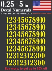 1-10 5x+ School Book Outdoor Vinyl Decal Numbers for Mailbox Door Address Locker