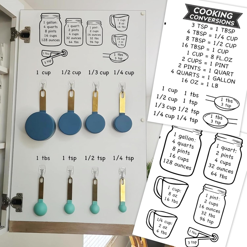 Kitchen Unit of Measurement Conversion Chart, Vinyl Measuring Conversion Decals