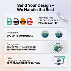 Custom Color Vinyl Decal Sticker Waterproof Different sizes Available 2″–20