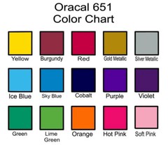 Small Sizes LA Vinyl Decal For Your Car-House Many Szs & Colors Buy 2 Get 1 FREE