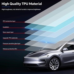 Tesla Model Y Juniper 2025 2026 Precut Kit Paint Protection Film Clear PPF TPU