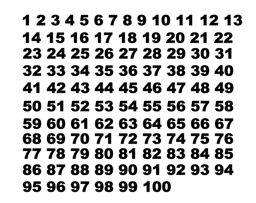 Storage Unit Location Numbers Set of 1 – 100 Vinyl Decals – Select Color & Size