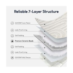 Cottonblue Weighted Blanket for Adults Queen Size 15 lbs, Soft … USA FAST SHIP