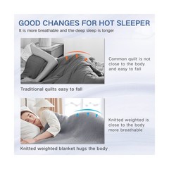 Guohaoi Knitted Weighted Blanket for Adults (Light Grey 60″x80″… USA FAST SHIP