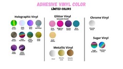 CUSTOM TEXT Vinyl Decal Tumbler Sticker Personalized Cup Name 5″ length