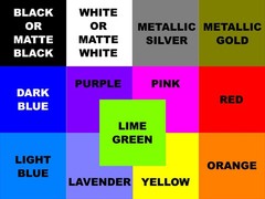 Custom Text Vinyl Lettering Die Cut Vinyl Decal Personalized 2″ to 72″ Long
