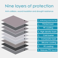 15ft Waterproof 3D Wall Border Wall Paper Decor Sticker Self-adhesive Home DIY