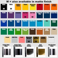 Color Coding Dot Labels, 1 inch Round Stickers, 24 pack, Permanent Outdoor Vinyl